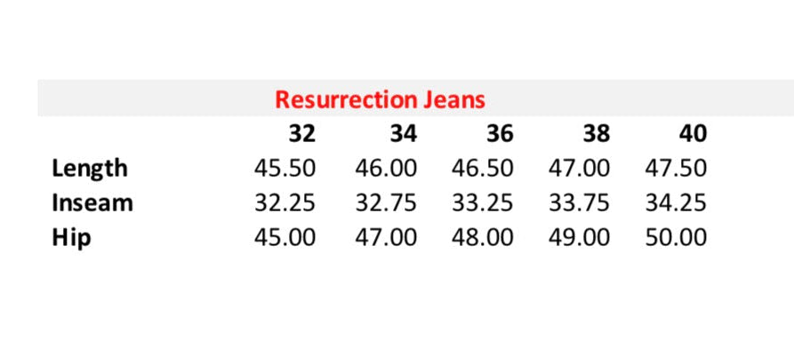 Resurrection Denim