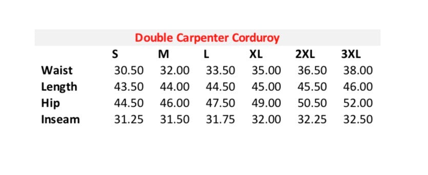 Double Carpenter Corduroys - Navy